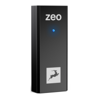 Preview: Antelope ZEO
