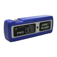 Preview: Medionic IONIC-PULSER PRO