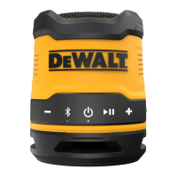 Preview: DeWalt DCR008