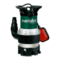 Preview: Metabo TPS 14000 S Combi