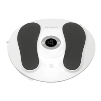 Preview: Revitive Essential