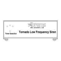 Preview: Abrams Tornado