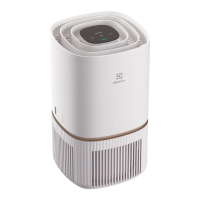 Preview: Electrolux ULTIMATEHOME 300