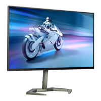 Preview: Philips EVNIA 27M1F5800