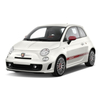 Preview: Fiat 500 ABARTH 2015
