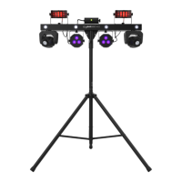 Preview: Chauvet DJ GigBAR MOVE ILS