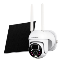 Preview: SV3 C Cloud Series