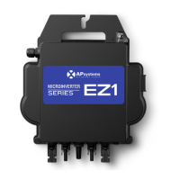 Preview: APsystems EZ1 Series