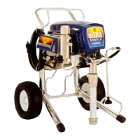 Preview: Graco ULTRA MAX 695