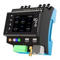 Preview: go-e Controller