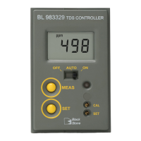 Preview: Hanna Instruments EC Series