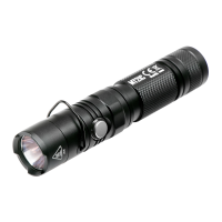 Preview: Nitecore MT21C