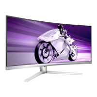 Preview: Philips EVNIA 34M2C8600