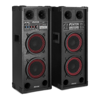 Preview: Fenton SPB Series