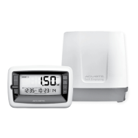 Preview: ACU-RITE Rain Gauge