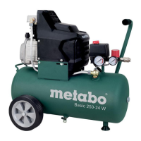 Preview: Metabo Basic 250-24 W