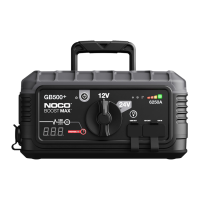 Preview: NOCO Genius Boost Max GB500+
