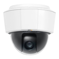 Preview: Axis P5514