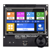 Preview: BIGTREETECH TFT35 E3 V3.0