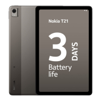 Preview: Nokia T21