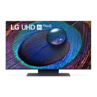 Preview: LG 43UR91006LA