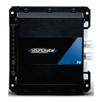 Preview: Soundigital EVO PowerSport 400.4