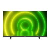 Preview: Philips 55PUS7406