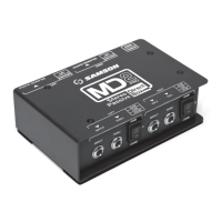 Preview: Samson MD2 PRO