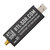 Preview: RTL SDR V3