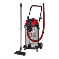 Preview: EINHELL TE-VC 2340 SAC