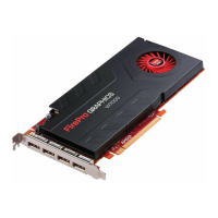 Preview: AMD FirePro W7000