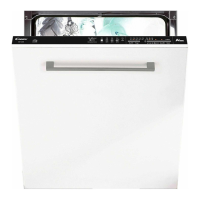 Preview: Candy CDI 1L38