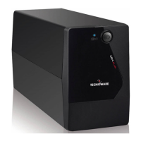 Preview: Tecnoware ERA PLUS 750