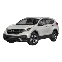 Preview: Honda CR V 2021