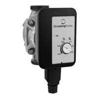 Preview: Circulating Pumps CP50