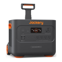 Preview: Jackery Explorer 2000 Plus