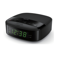 Preview: Philips R3205