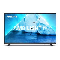 Preview: Philips 32PFS6908