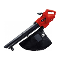 Preview: EINHELL GC-EL 3024 E