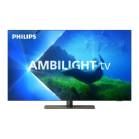 Preview: Philips 48OLED808