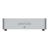 Preview: Peachtree Gan 1