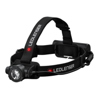 Preview: ledlenser H7R