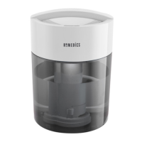 Preview: HoMedics TOTALCOMFORT UV-C