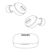 Preview: Philips In Ear UT102