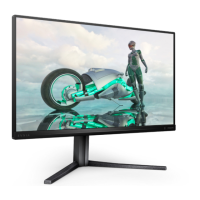 Preview: Philips EVNIA 25M2N3200W