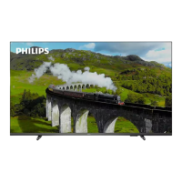 Preview: Philips 43PUS7608