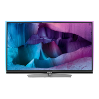 Preview: Philips 7150 Series