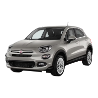 Preview: Fiat 500X 2018