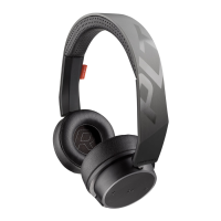 Preview: BackBeat FIT 500 Series