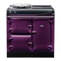 Preview: AGA R3 Series